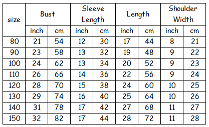 Red Velvet Lolita Dress -size chart