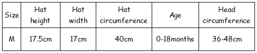 Cartoon Pattern Baby Bonnet-size chart