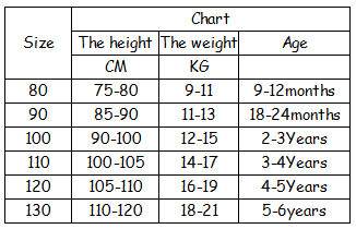 Sailor Collar Siblings Set-size chart